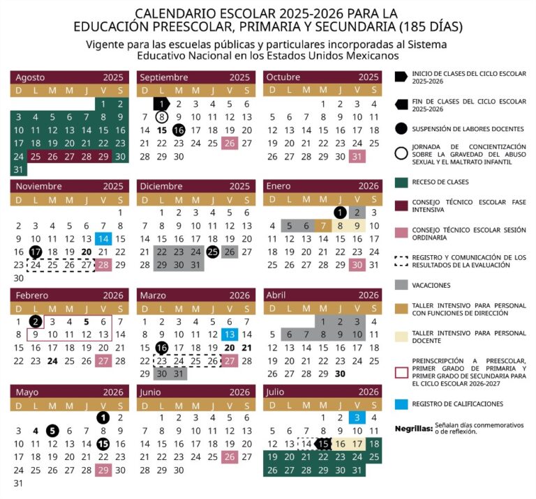 Calendario Escolar 2025-2026 Particulares